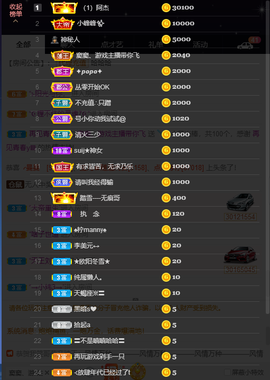 窦窦，家里有事休息了主播照片
