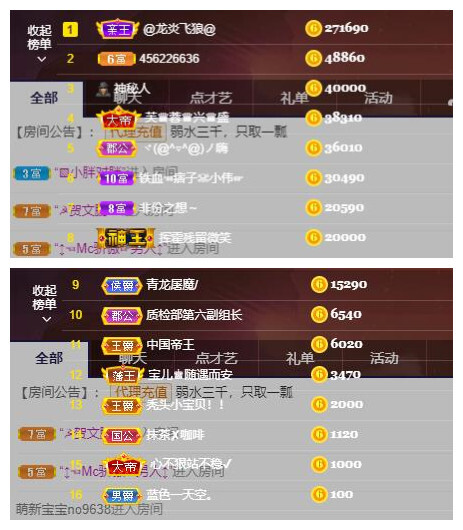 宝儿♚宝儿的图片