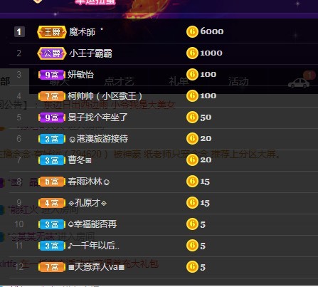 大哥彤的主播照片