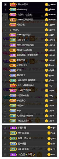 芯瑶❤️爱唱歌～主播照片