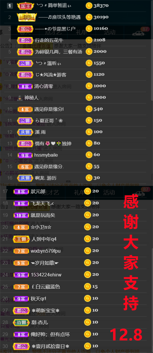 ╰つ〃薀昕🌷的图片