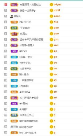 阳阳💕晚上见主播照片