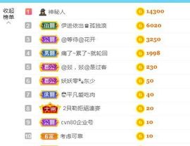 金麒麟安静唱歌🎤的图片