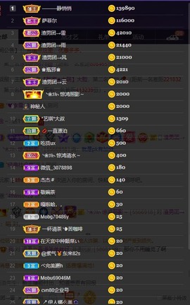尤金金～主播照片