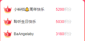 聆听~福妞儿的图片