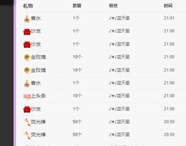 鸭鸭宝我耐你哈哈哈的图片