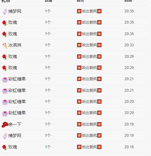 丑小鸭💞愿有一束光的图片