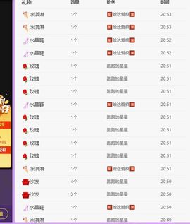 鸭鸭宝我耐你哈哈哈的图片