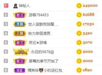 娜扎🧸休1天哦的图片