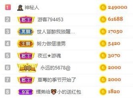 娜扎🧸的图片