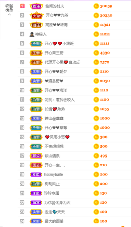 开心❤️❤️果主播照片