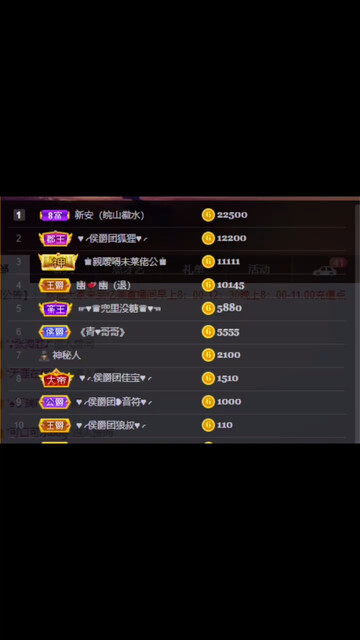 感恩有你感谢千元榜