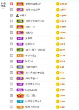金麒麟安静唱歌🎤主播照片