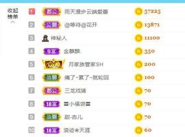 金麒麟安静唱歌🎤的图片