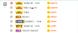 ◐惠主，2388◐的图片