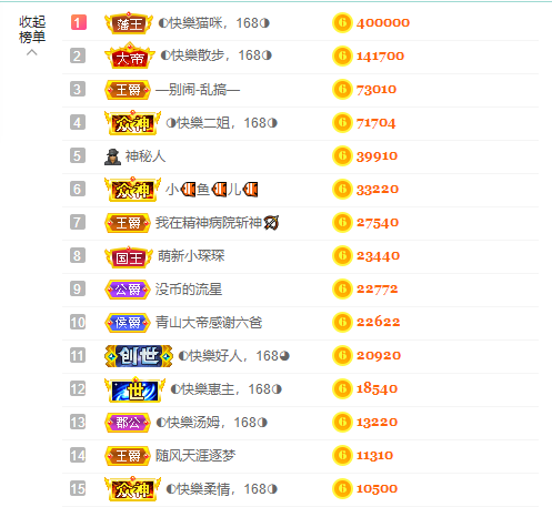◐惠主，2388◑的图片