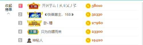 ◐惠主，2388◑的图片