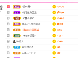 周沫~越剧房主播照片