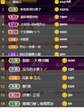 我是隐身娃主播照片