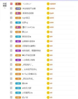 樂💅十八主播照片