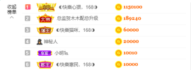 ◐惠主，2388◐的图片