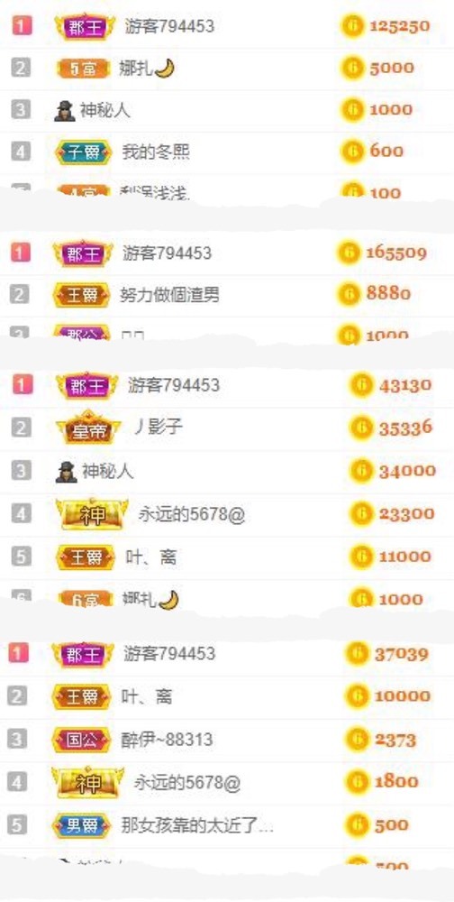 娜扎🧸休1天哦的图片