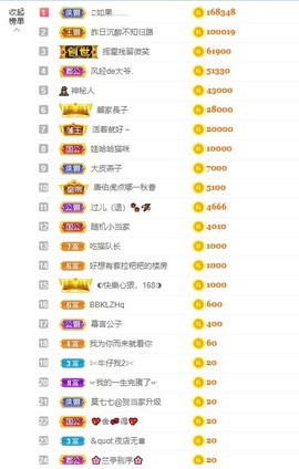 退网了，谢谢大家关心主播照片