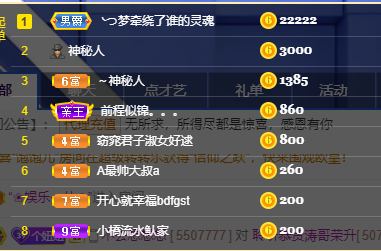 聆听~福妞儿的图片