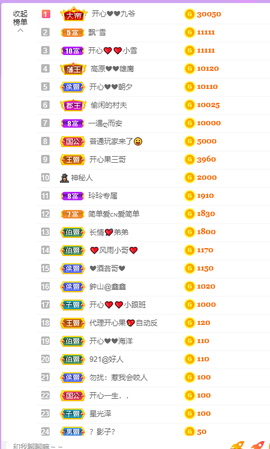 开心❤️❤️果主播照片