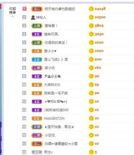心中无结。。主播照片