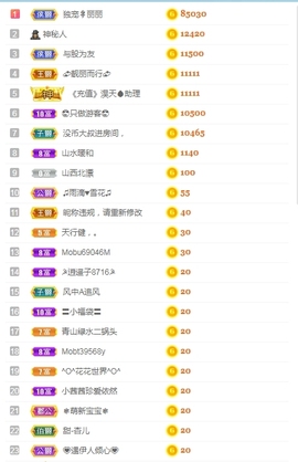 清新🍀靓丽主播照片