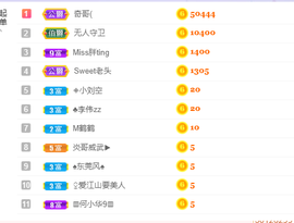 M鹤鹤的图片