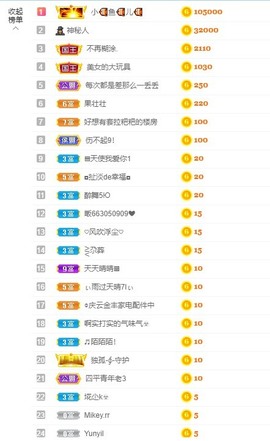 退网了，谢谢大家关心主播照片
