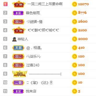 冰凌吖~的图片