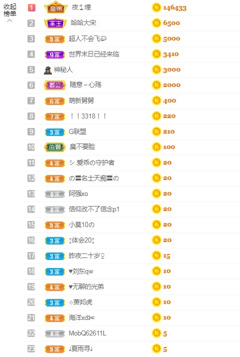 小蛋挞休～的图片