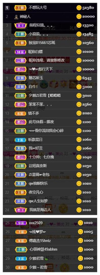 芯瑶❤️爱唱歌～主播照片