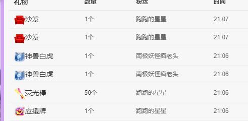 丑小鸭💞愿有一束光的图片