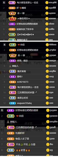橘子、汽水主播照片