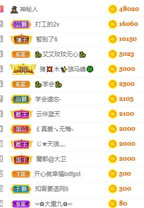 玟玟🌸的图片