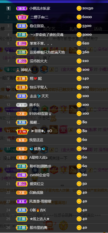 聆听~福妞儿的图片