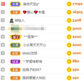 小明月省点电费，休主播照片