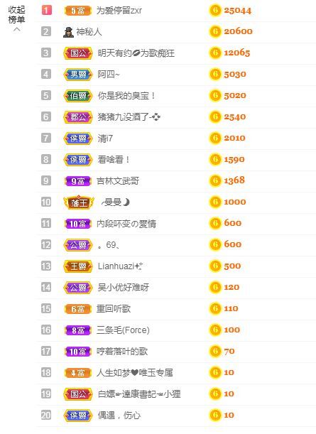 吴小优的图片