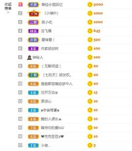 心中无结。。主播照片