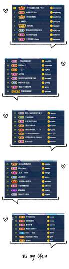 陈丝丝肚子疼休主播照片
