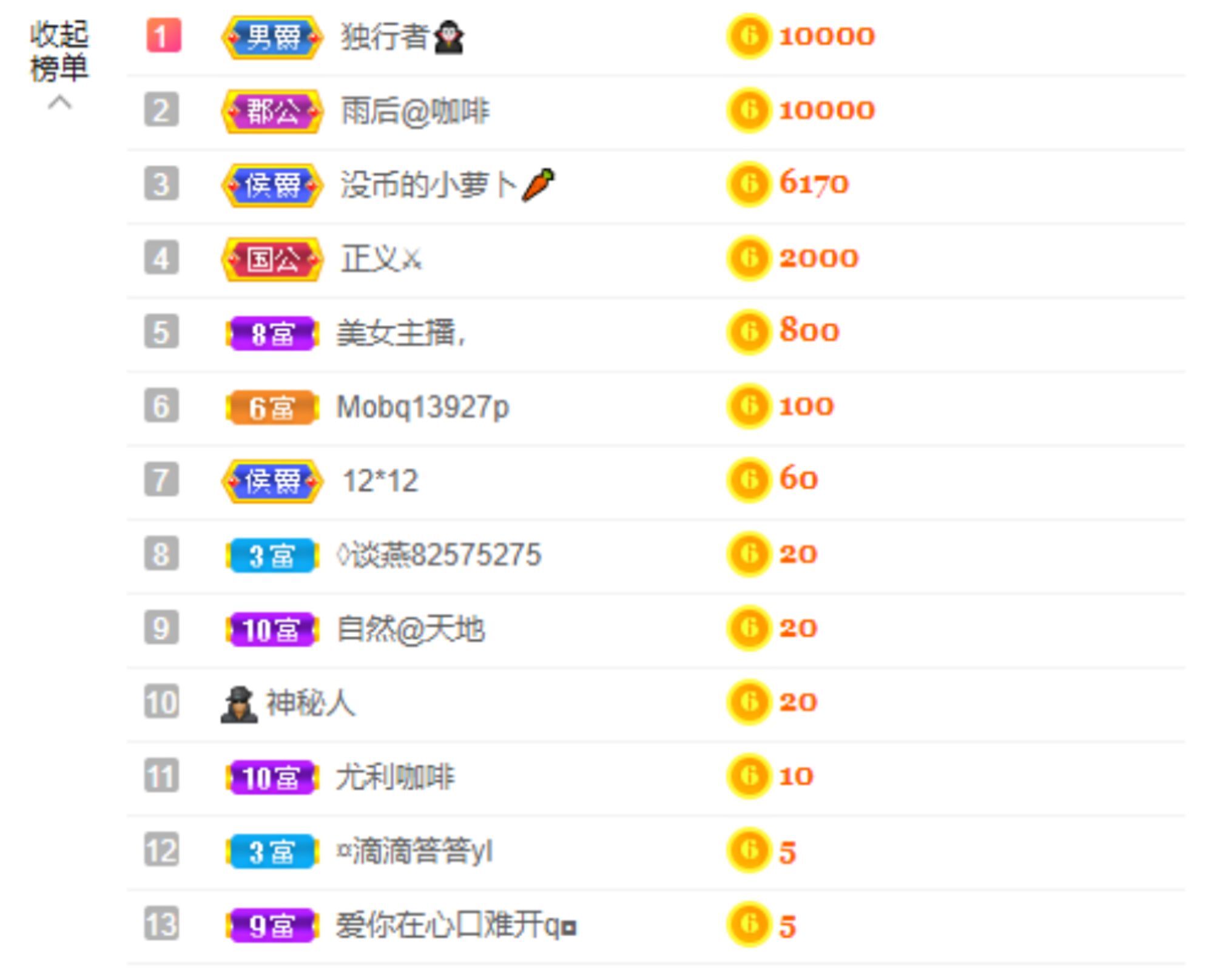 小黄黄黄黄黄.的图片