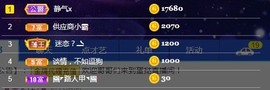 小蛋挞休～主播照片
