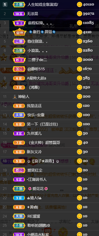 聆听~福妞儿的图片