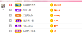 娱乐无极限聚聚主播照片