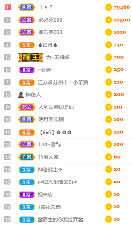 ╰❥℡冰雪每天40首主播照片