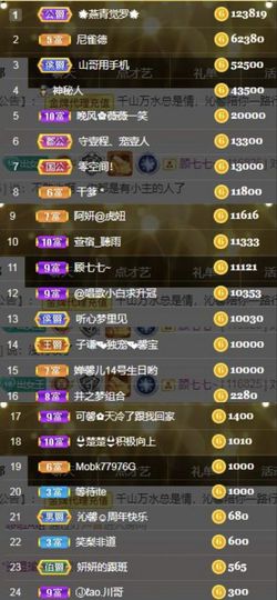 沁馨ღ求百元榜主播照片